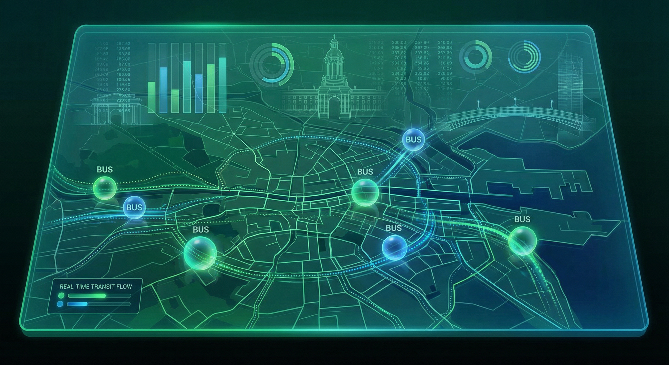 Building a Real-Time Transit Data Pipeline: Dublin Bus Analytics